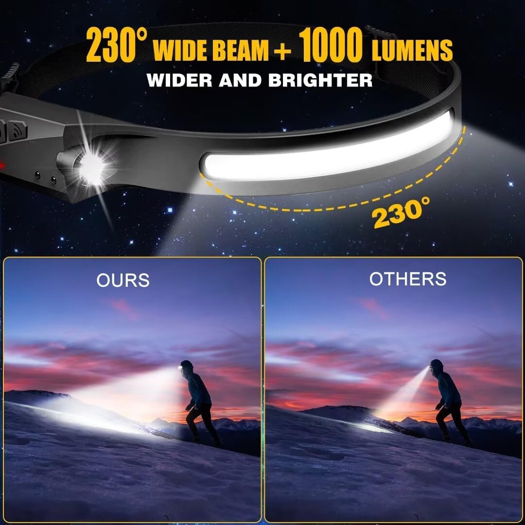 BrightGear 230° LED Headlamp