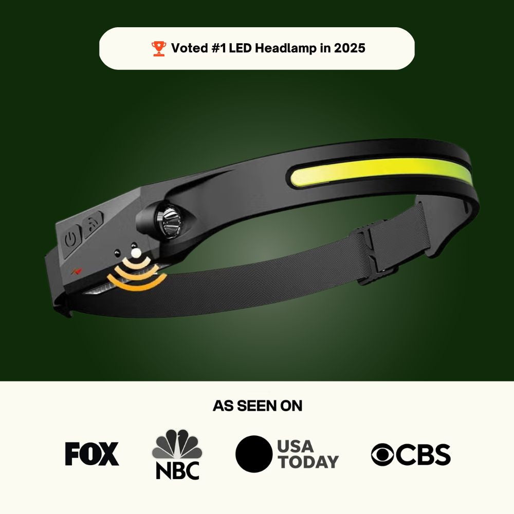 BrightGear 230° LED Headlamp